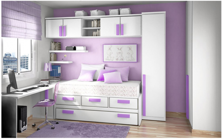 Những điều cần lưu ý trước khi mua giường
